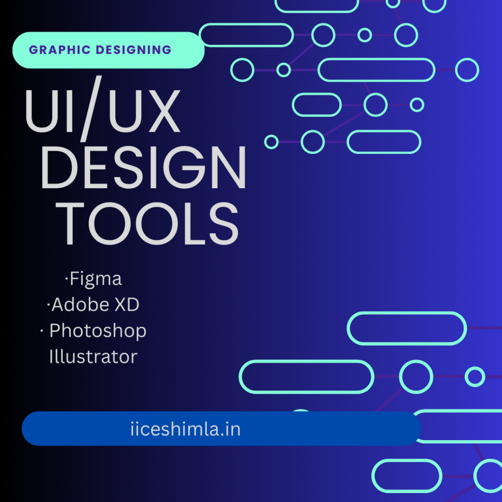 UI/UX design